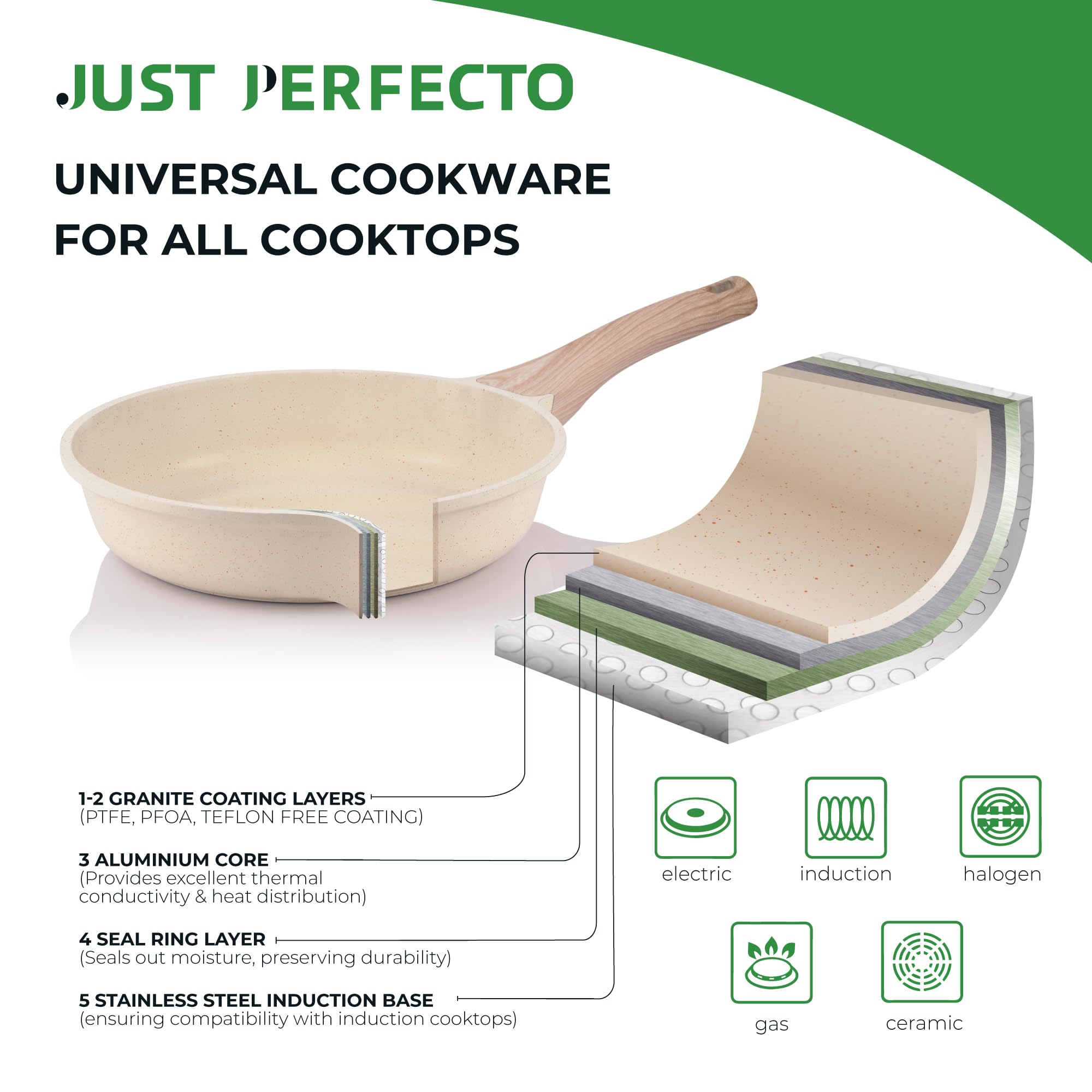 71o-2MCoSML 71o-2MCoSML